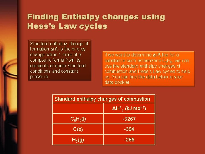 Finding Enthalpy changes using Hess’s Law cycles Standard enthalpy change of formation ΔH 0