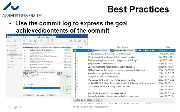 Best Practices • Use the commit log to express the goal achieved/contents of the