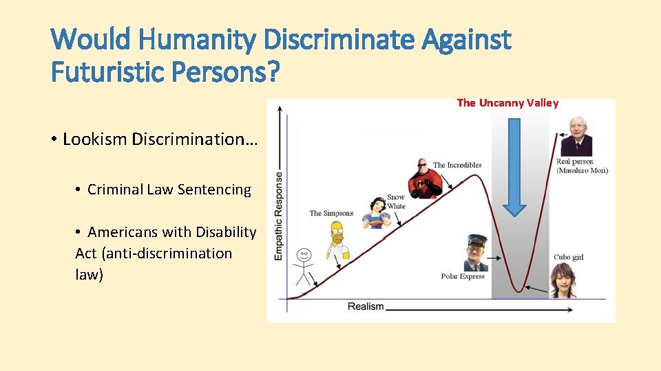 Would Humanity Discriminate Against Futuristic Persons? The Uncanny Valley • Lookism Discrimination… • Criminal