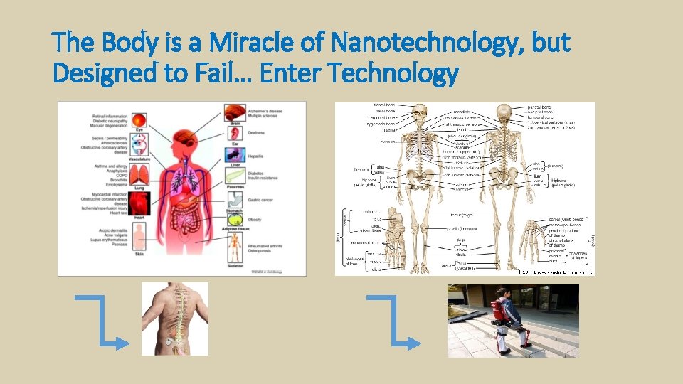 The Body is a Miracle of Nanotechnology, but Designed to Fail… Enter Technology 