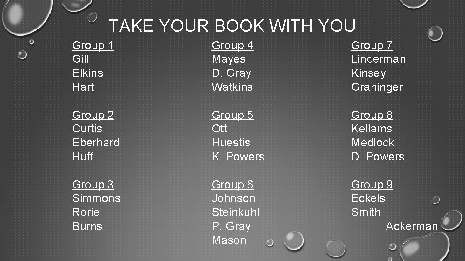 TAKE YOUR BOOK WITH YOU Group 1 Gill Elkins Hart Group 4 Mayes D.