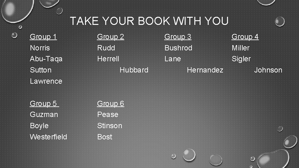 TAKE YOUR BOOK WITH YOU Group 1 Norris Abu-Taqa Sutton Lawrence Group 2 Rudd