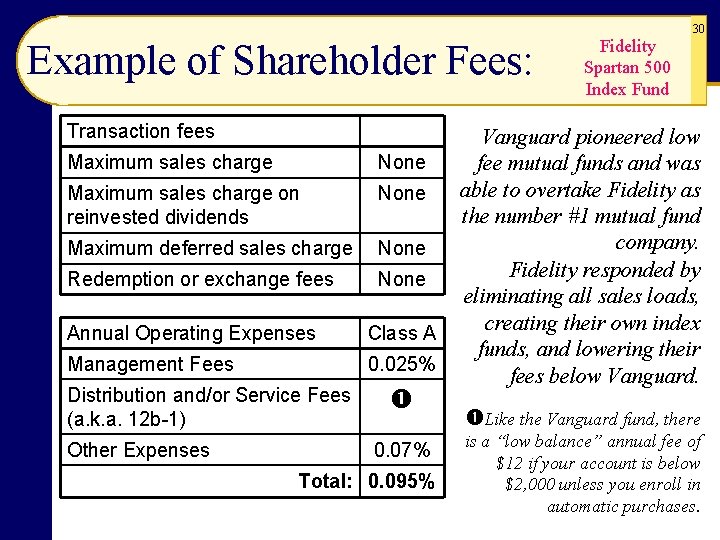 Example of Shareholder Fees: Transaction fees Maximum sales charge None Maximum sales charge on Example of Shareholder Fees: Transaction fees Maximum sales charge None Maximum sales charge on