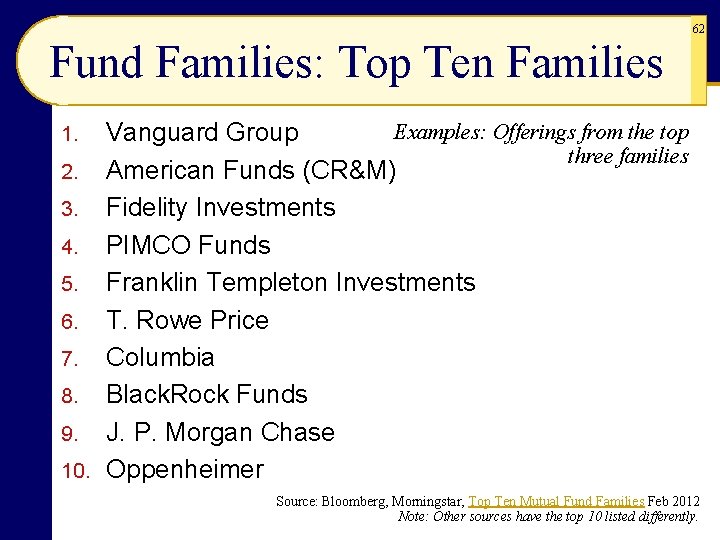 Fund Families: Top Ten Families 62 Examples: Offerings from the top Vanguard Group three Fund Families: Top Ten Families 62 Examples: Offerings from the top Vanguard Group three