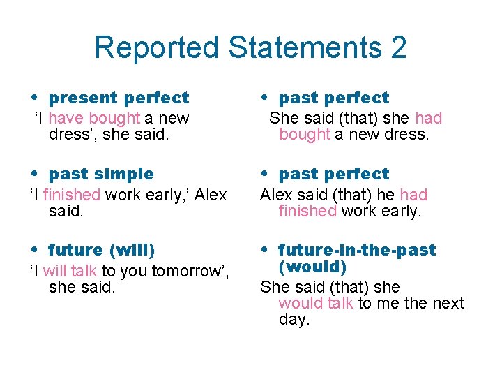 Reported Statements 2 • present perfect ‘I have bought a new dress’, she said.