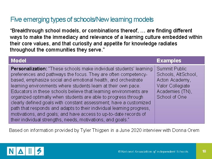 Five emerging types of schools/New learning models “Breakthrough school models, or combinations thereof, …