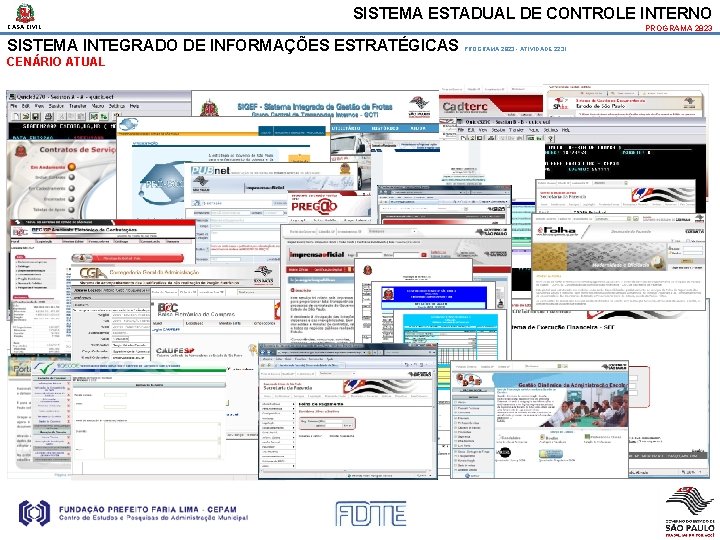 SISTEMA ESTADUAL DE CONTROLE INTERNO CASA CIVIL SISTEMA INTEGRADO DE INFORMAÇÕES ESTRATÉGICAS CENÁRIO ATUAL