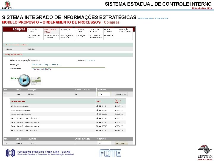 SISTEMA ESTADUAL DE CONTROLE INTERNO CASA CIVIL SISTEMA INTEGRADO DE INFORMAÇÕES ESTRATÉGICAS MODELO PROPOSTO