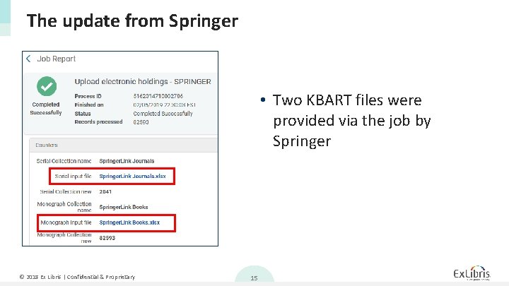 The update from Springer • Two KBART files were provided via the job by The update from Springer • Two KBART files were provided via the job by