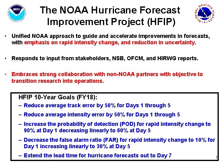 The NOAA Hurricane Forecast Improvement Project HFIP Unified