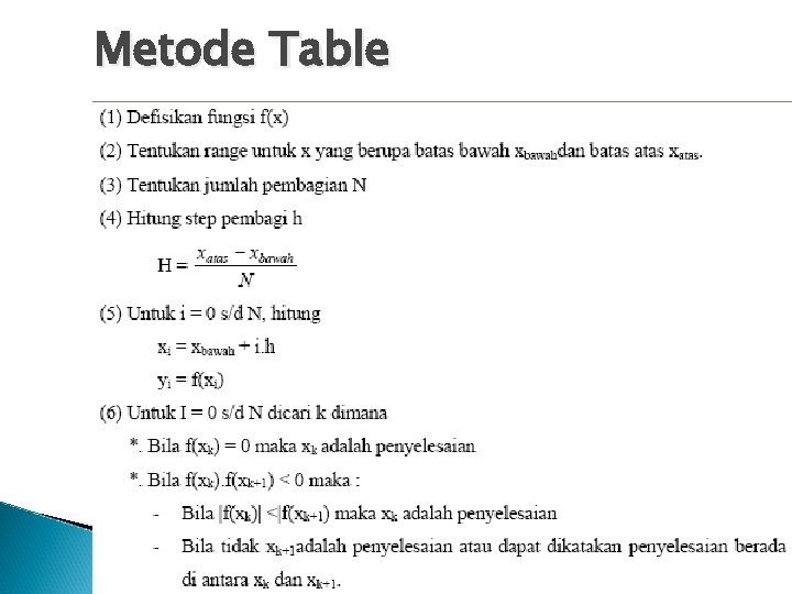Metode Table 