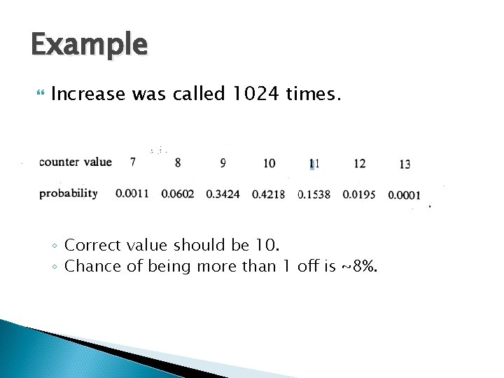 Example Increase was called 1024 times. ◦ Correct value should be 10. ◦ Chance