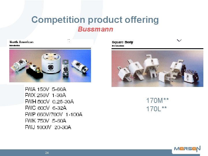 Competition product offering Bussmann 170 M** 170 L** 24 