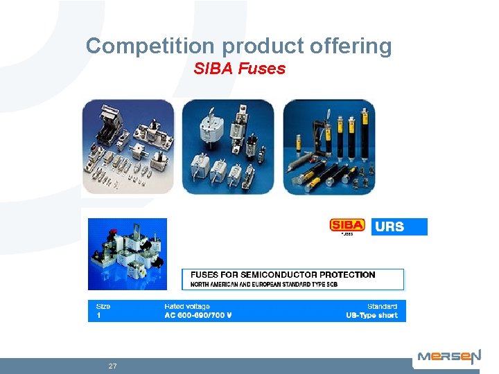 Competition product offering SIBA Fuses 27 