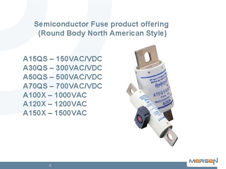 Semiconductor Fuse product offering (Round Body North American Style) A 15 QS – 150