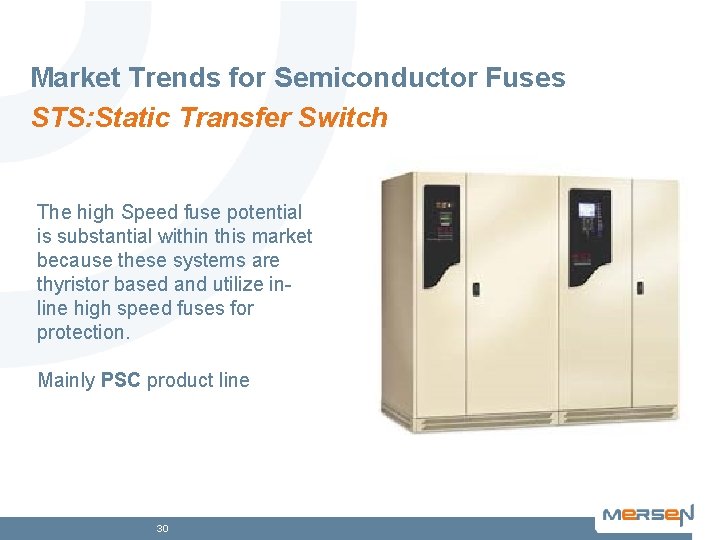 Market Trends for Semiconductor Fuses STS: Static Transfer Switch The high Speed fuse potential