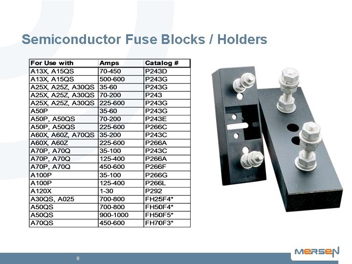 Semiconductor Fuse Blocks / Holders 8 