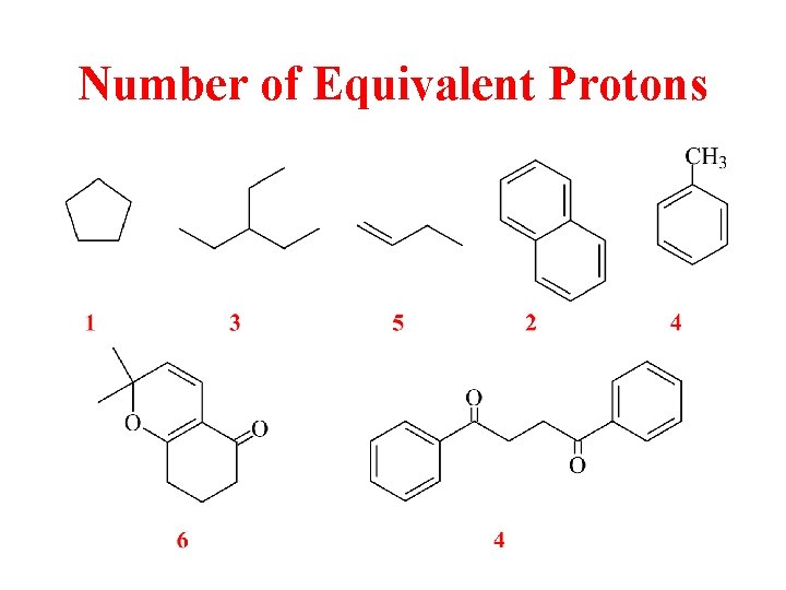 Number of Equivalent Protons 