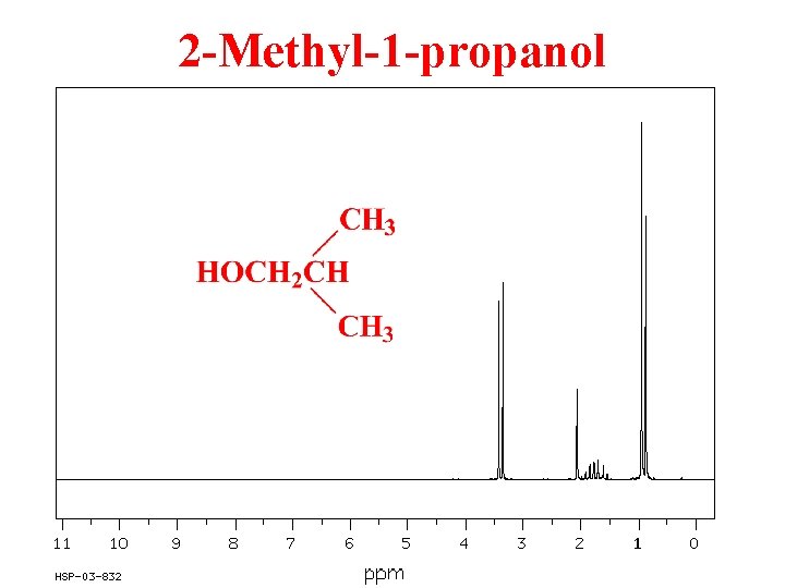 2 -Methyl-1 -propanol 