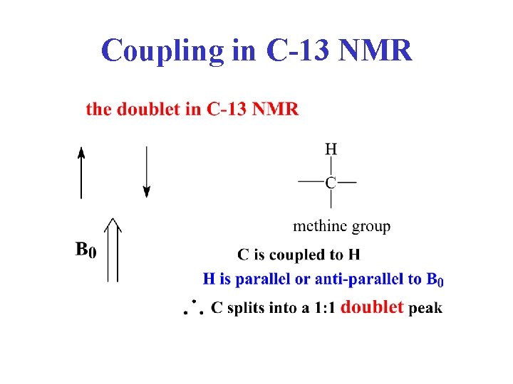 Coupling in C-13 NMR 