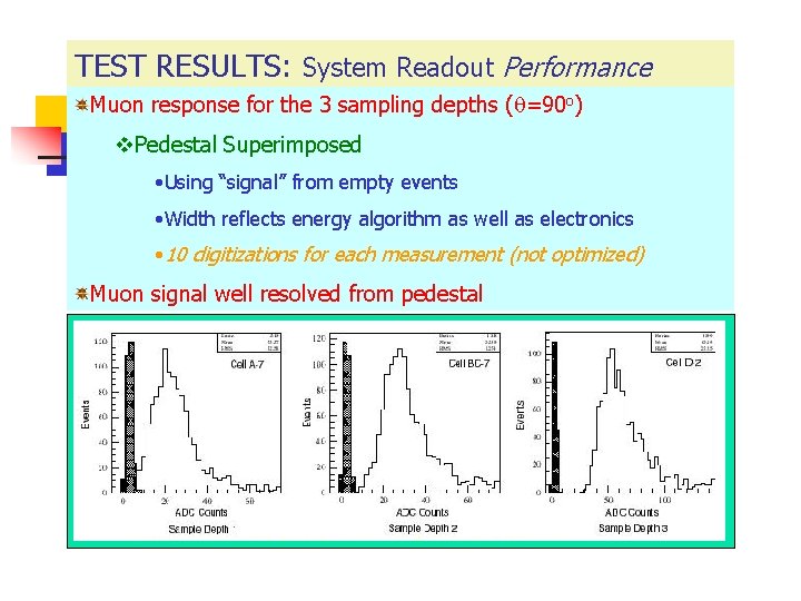 TEST RESULTS: System Readout Performance Muon response for the 3 sampling depths (q=90 o)