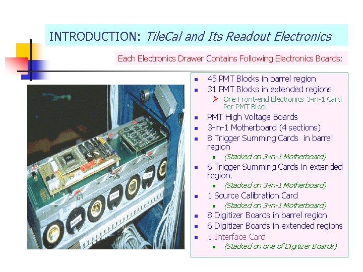 INTRODUCTION: Tile. Cal and Its Readout Electronics Each Electronics Drawer Contains Following Electronics Boards: