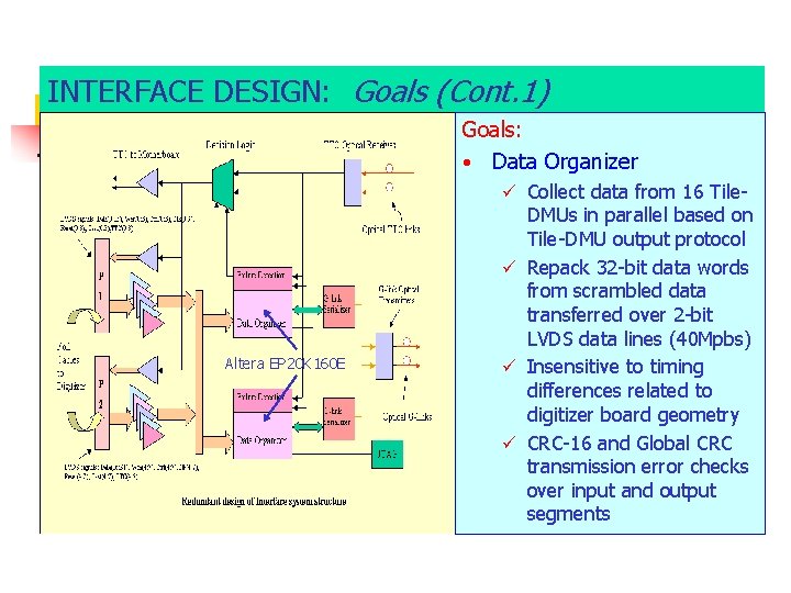 INTERFACE DESIGN: Goals (Cont. 1) Goals: • Data Organizer ü Collect data from 16