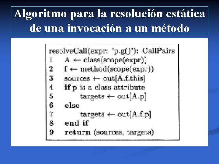 Algoritmo para la resolución estática de una invocación a un método 