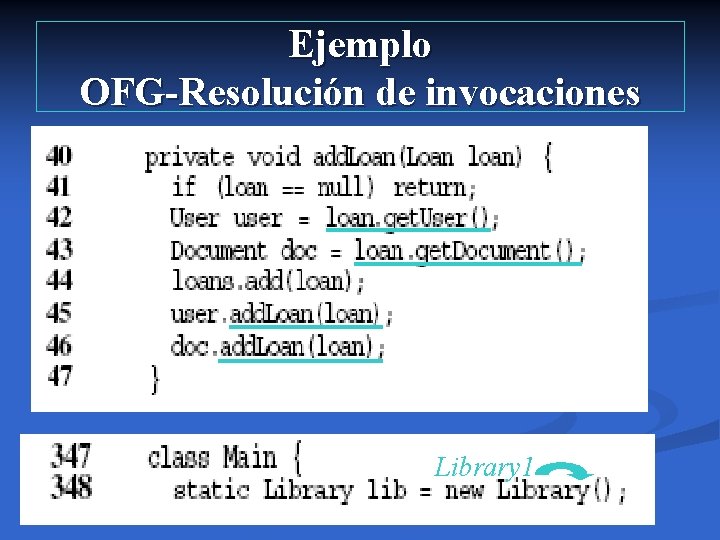 Ejemplo OFG-Resolución de invocaciones Library 1 