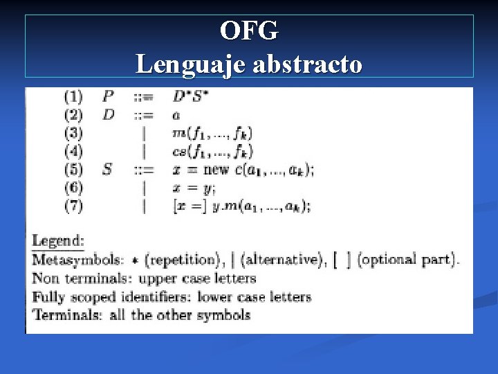 OFG Lenguaje abstracto 