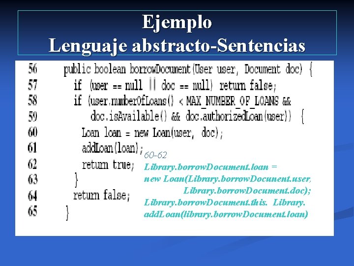 Ejemplo Lenguaje abstracto-Sentencias 60 -62 Library. borrow. Document. loan = new Loan(Library. borrow. Docunent.
