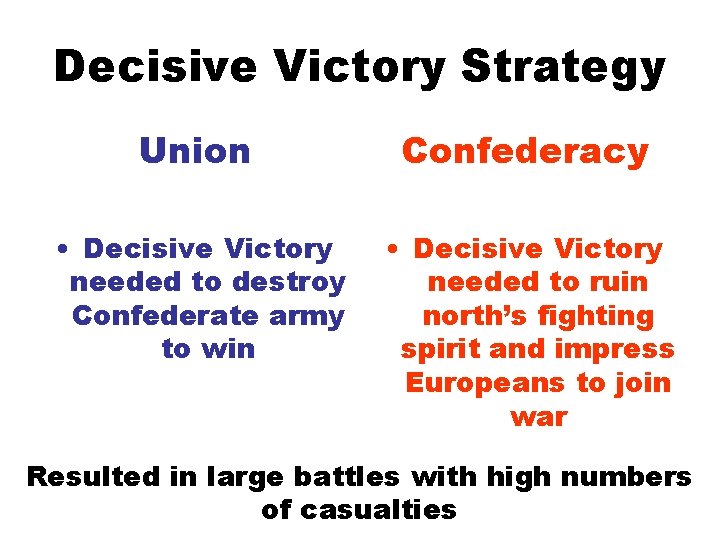 Decisive Victory Strategy Union Confederacy • Decisive Victory needed to destroy Confederate army to