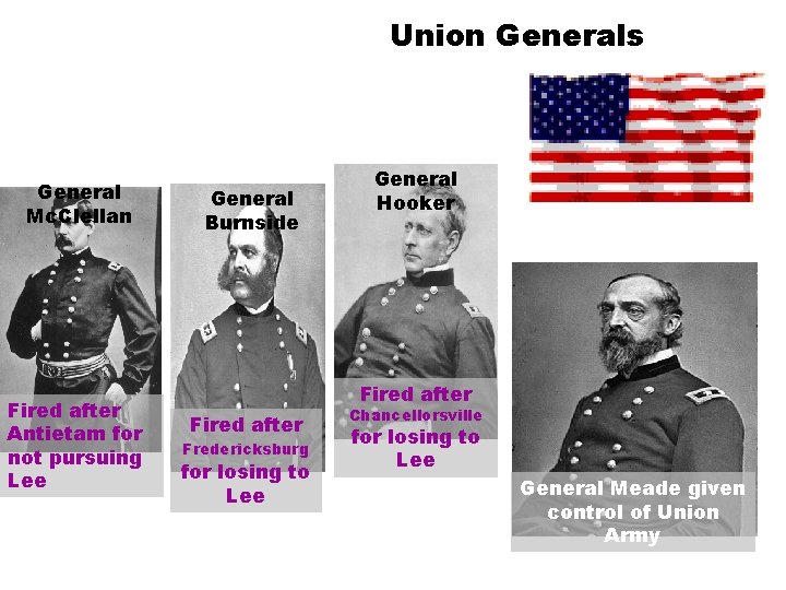 Union Generals General Mc. Clellan Fired after Antietam for not pursuing Lee General Burnside