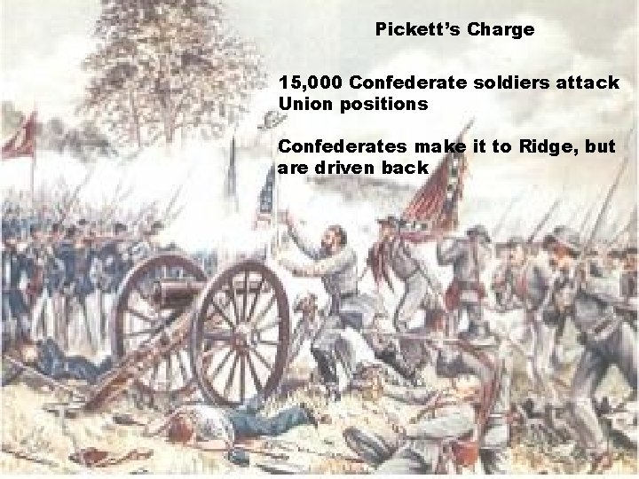 Pickett’s Charge 15, 000 Confederate soldiers attack Union positions Confederates make it to Ridge,