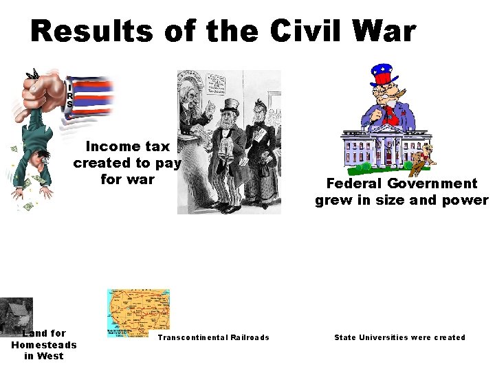 Results of the Civil War Income tax created to pay for war Land for