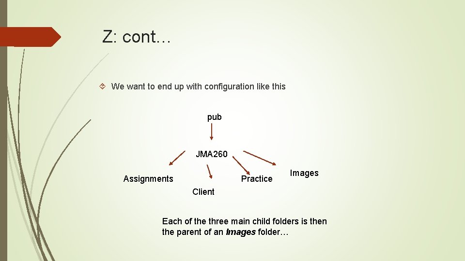 Z: cont… We want to end up with configuration like this pub JMA 260