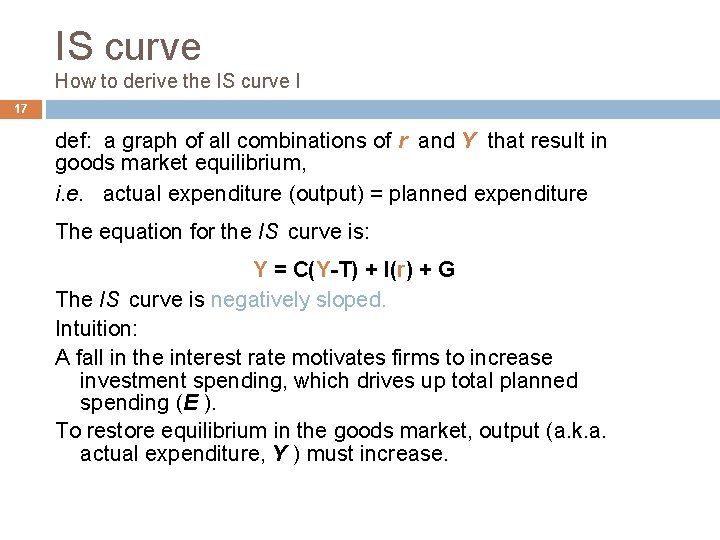 IS curve How to derive the IS curve I 17 def: a graph of