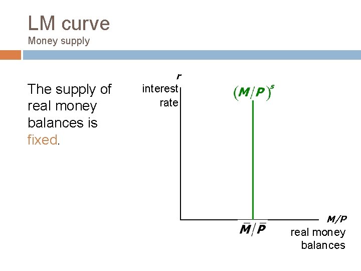 LM curve Money supply The supply of real money balances is fixed. r interest