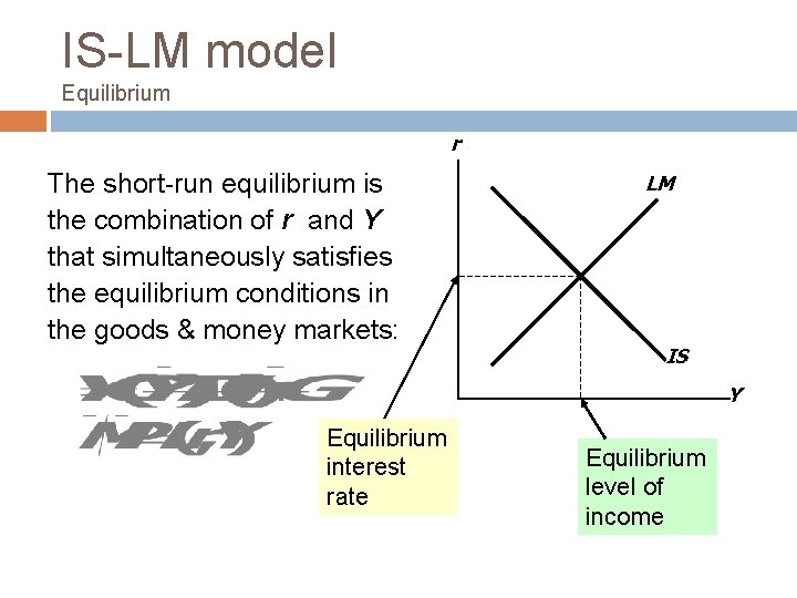 IS-LM model Equilibrium r The short-run equilibrium is the combination of r and Y