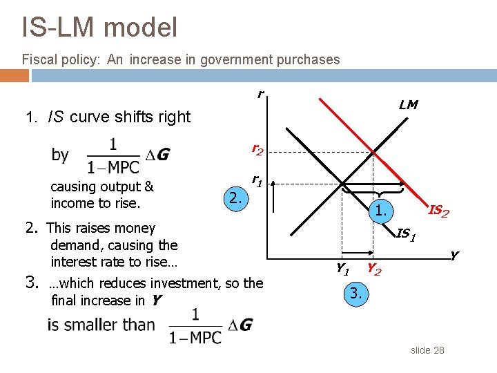 IS-LM model Fiscal policy: An increase in government purchases r LM 1. IS curve