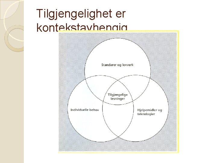 Tilgjengelighet er kontekstavhengig 