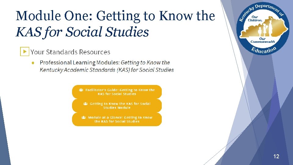 Module One: Getting to Know the KAS for Social Studies 12 