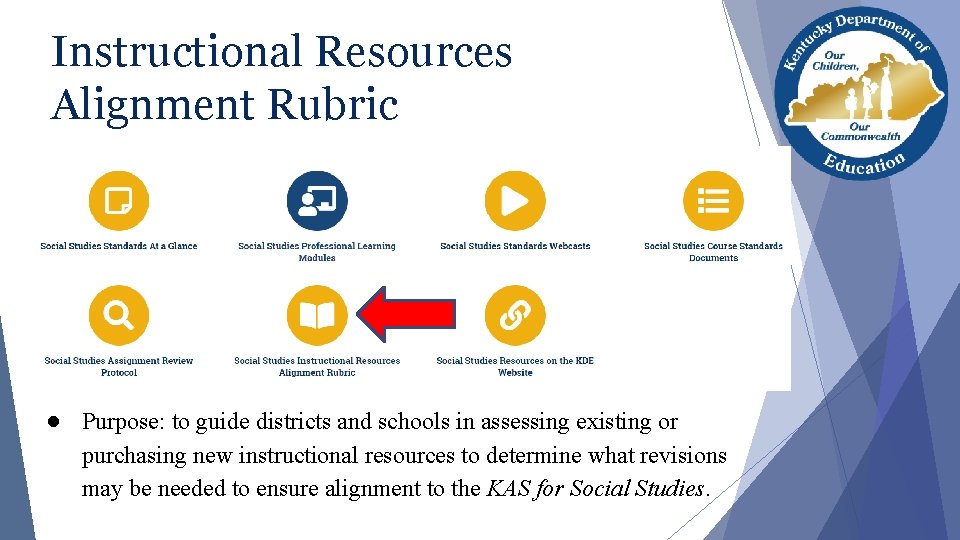 Instructional Resources Alignment Rubric ● Purpose: to guide districts and schools in assessing existing