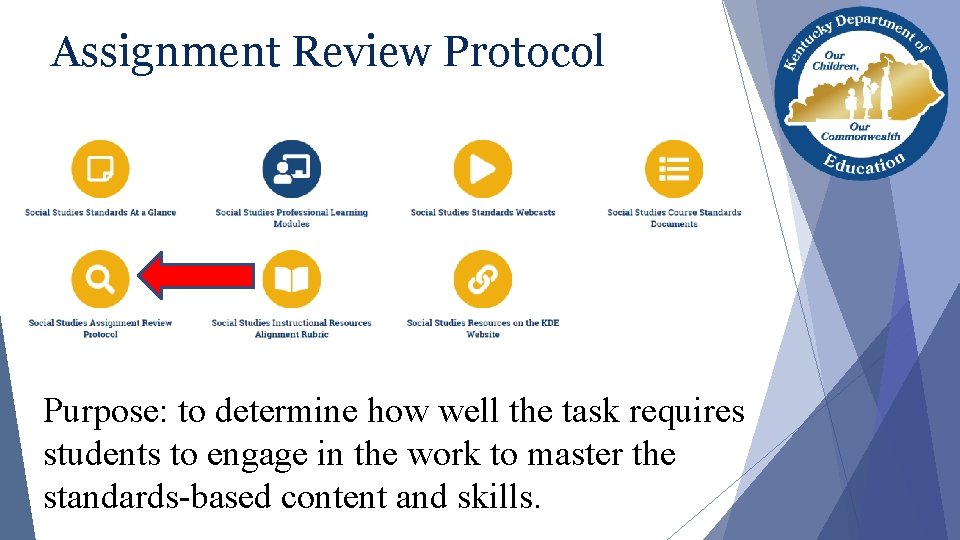Assignment Review Protocol Purpose: to determine how well the task requires students to engage