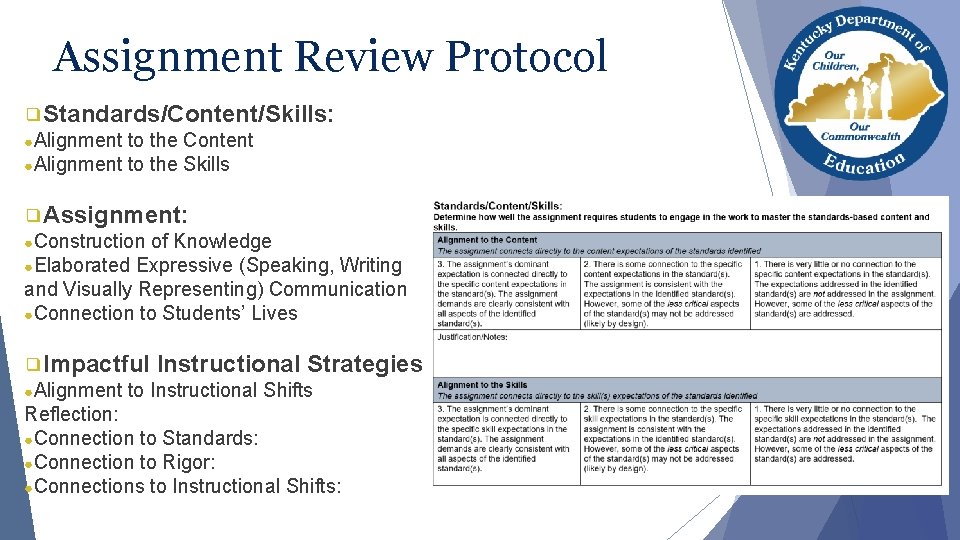 Assignment Review Protocol ❑Standards/Content/Skills: ●Alignment to the Content ●Alignment to the Skills ❑Assignment: ●Construction