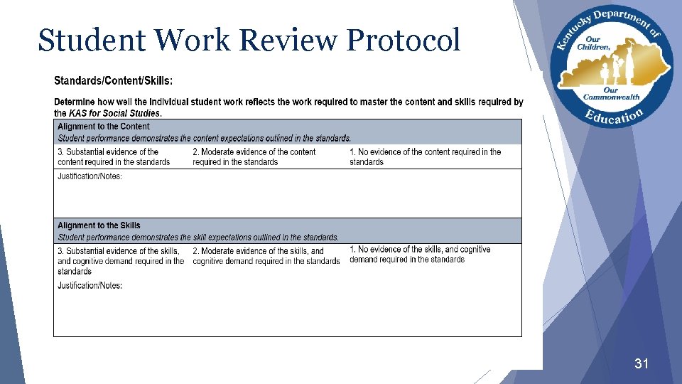 Student Work Review Protocol 31 