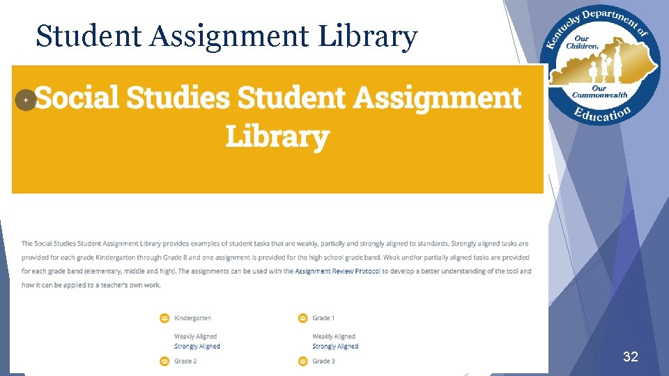 Student Assignment Library 32 