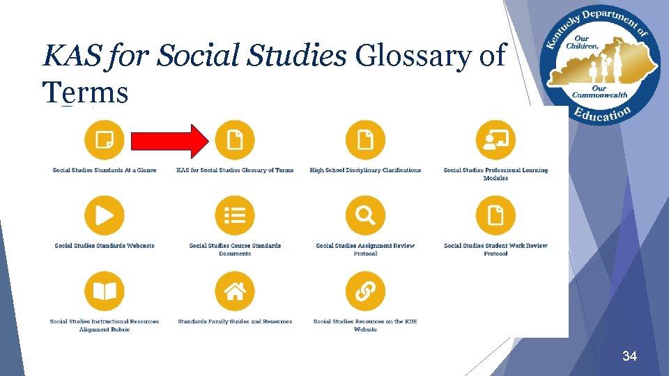 KAS for Social Studies Glossary of Terms 34 