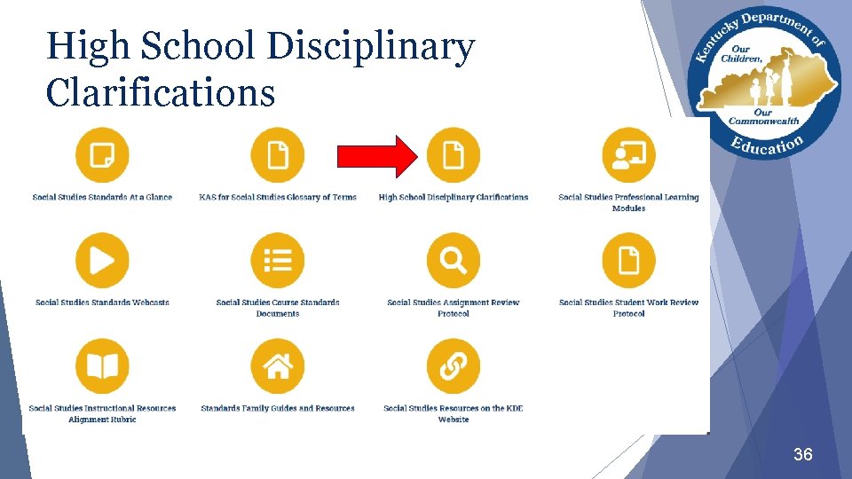 High School Disciplinary Clarifications 36 