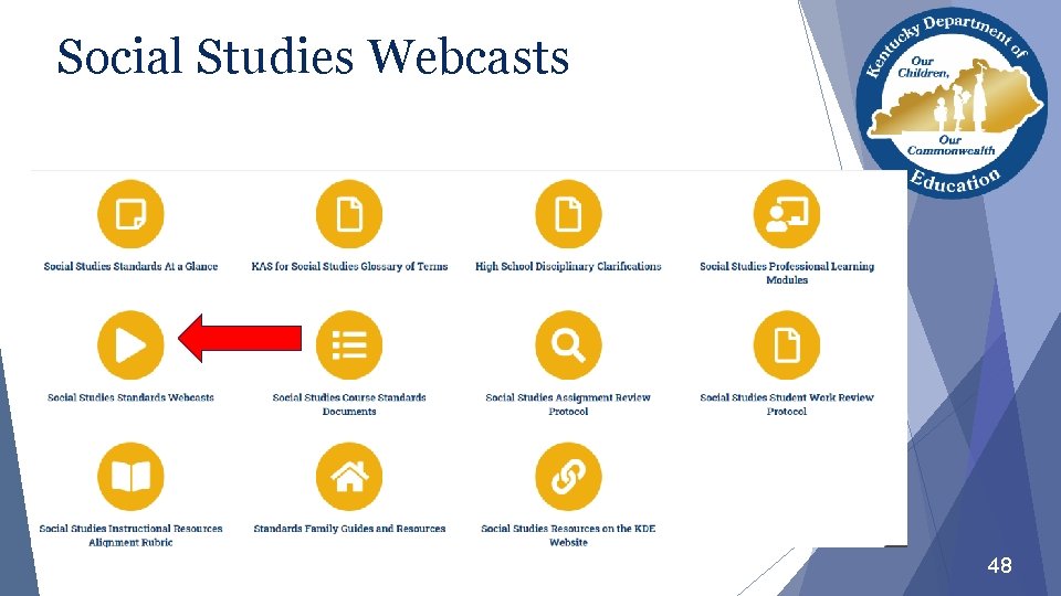 Social Studies Webcasts 48 